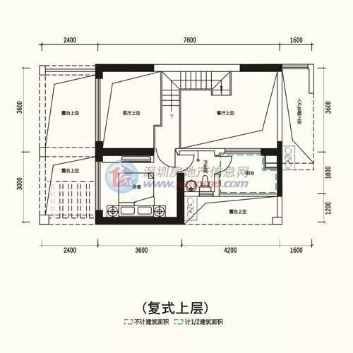 天健时尚空间物业电话_天健时尚空间开盘_天健时尚空间