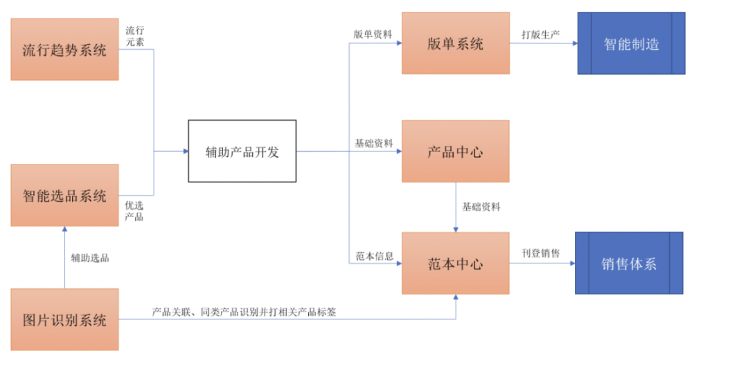 时尚男装杂志排名_国际时尚男装杂志_男装时装杂志