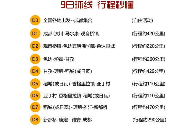 泸沽湖至稻城路况如何_稻城到泸沽湖旅游攻略_泸沽湖自驾到稻城亚丁
