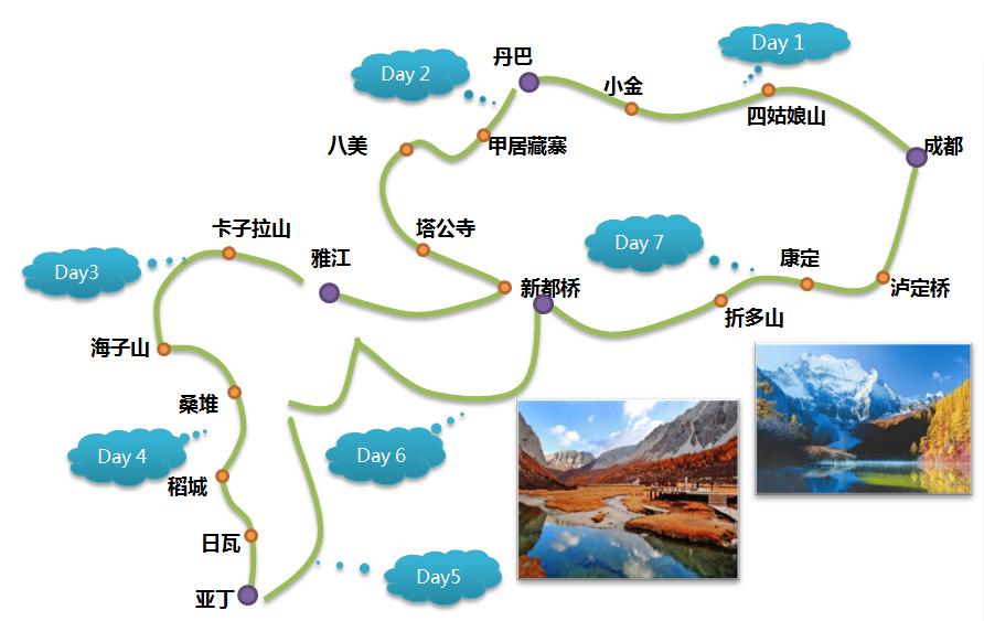 泸沽湖至稻城路况如何_稻城到泸沽湖旅游攻略_泸沽湖自驾到稻城亚丁