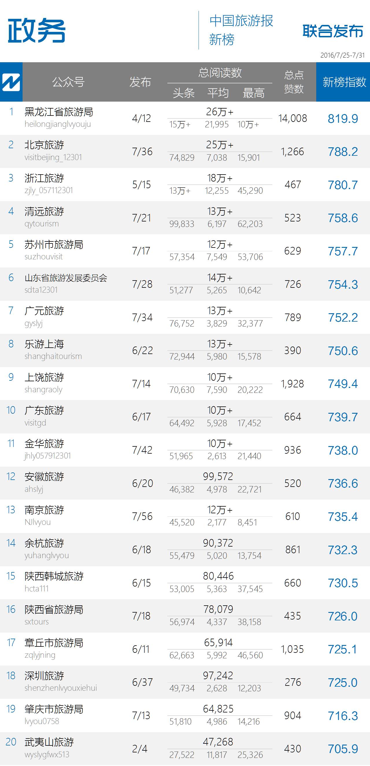 蚂蜂窝五台山旅游攻略_台山旅游攻略自助游_台山徒步路线推荐