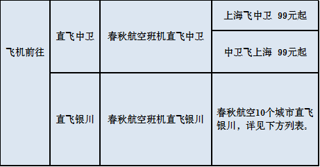 中卫攻略自助游_中卫周边的草原_中卫通湖草原旅游攻略