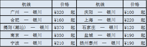 中卫通湖草原旅游攻略_中卫周边的草原_中卫攻略自助游