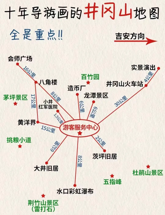 自驾攻略井冈旅游山庄_井冈山旅游攻略自驾_自驾井冈山旅游攻略一日游