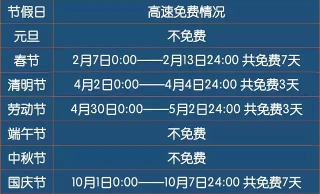 自驾游平遥古城怎么玩_自驾游平遥古城旅游攻略_平遥古城旅游攻略自驾路线