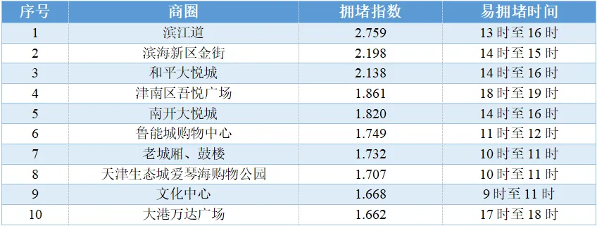 天津绿博园一日游攻略_天津绿博园旅游攻略_天津绿博园门票