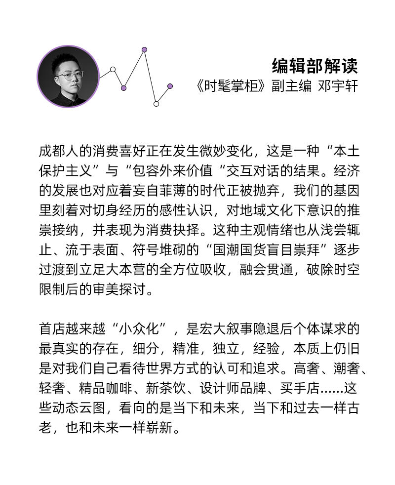 成都时尚买手_成都买手信_成都时尚买手店