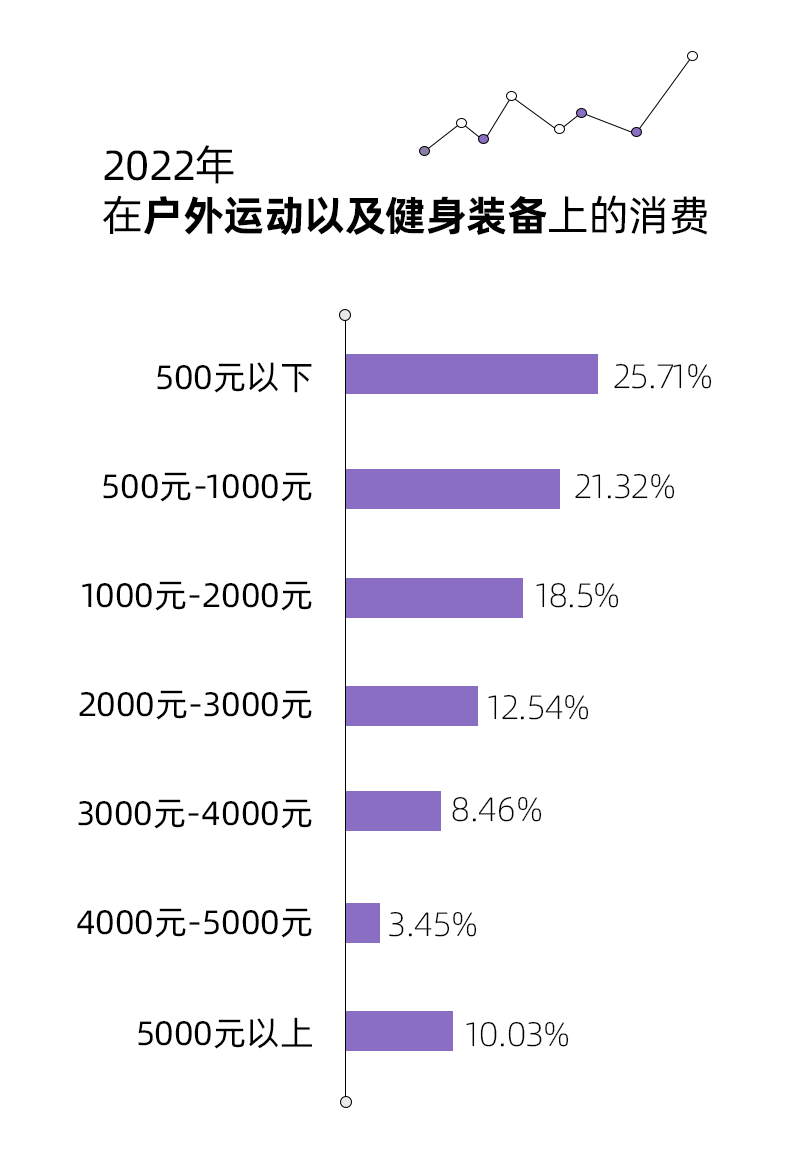 成都时尚买手店_成都买手信_成都时尚买手