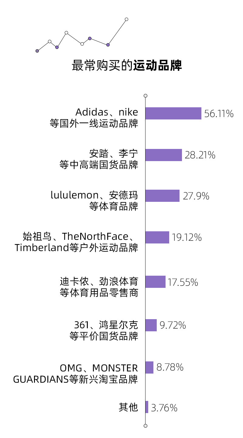 成都时尚买手店_成都买手信_成都时尚买手