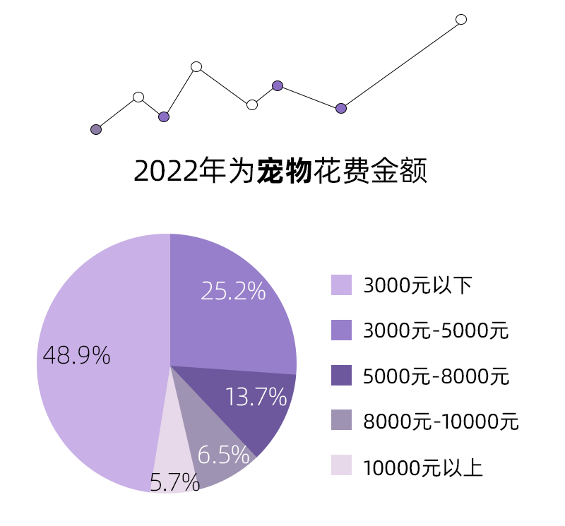 成都时尚买手_成都买手信_成都时尚买手店