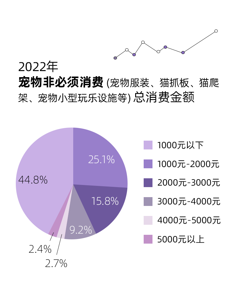 成都买手信_成都时尚买手店_成都时尚买手