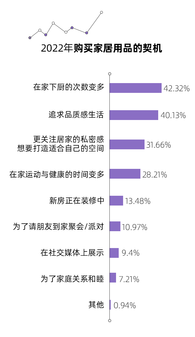 成都买手信_成都时尚买手店_成都时尚买手