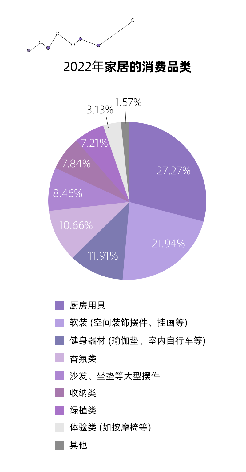 成都时尚买手_成都时尚买手店_成都买手信