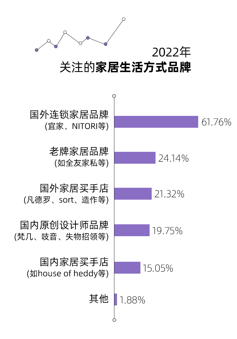 成都买手信_成都时尚买手_成都时尚买手店