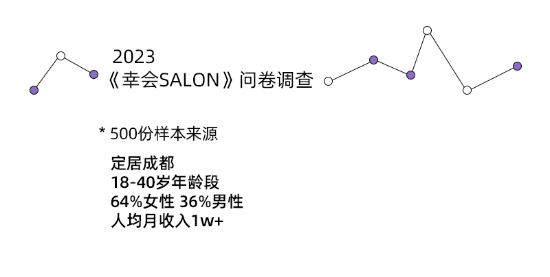 成都买手信_成都时尚买手店_成都时尚买手