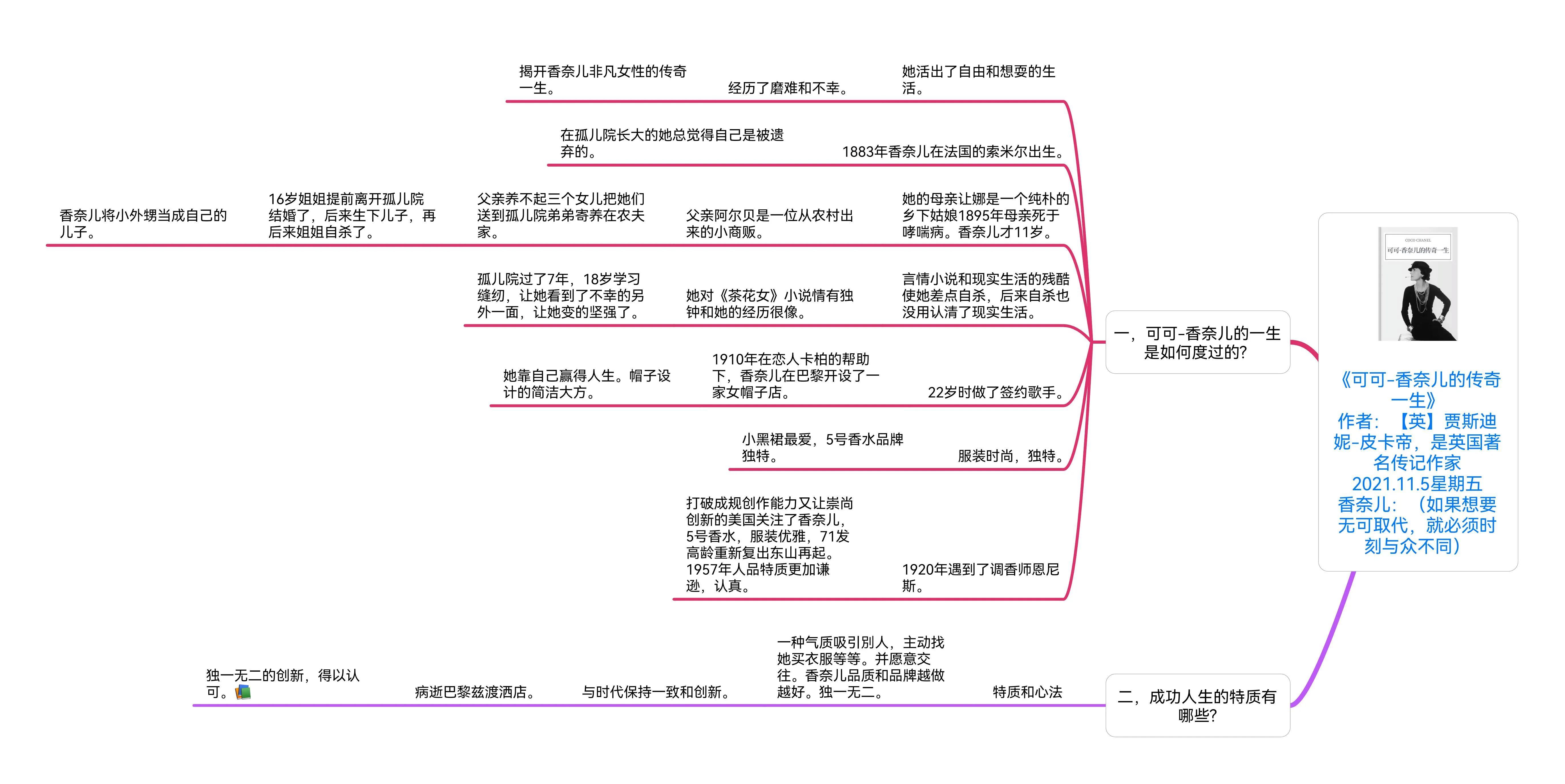 《可可香奈儿的传奇一生》_时尚就是我可可香奈儿传奇_时尚就是我 可可香奈儿传奇电子书下载