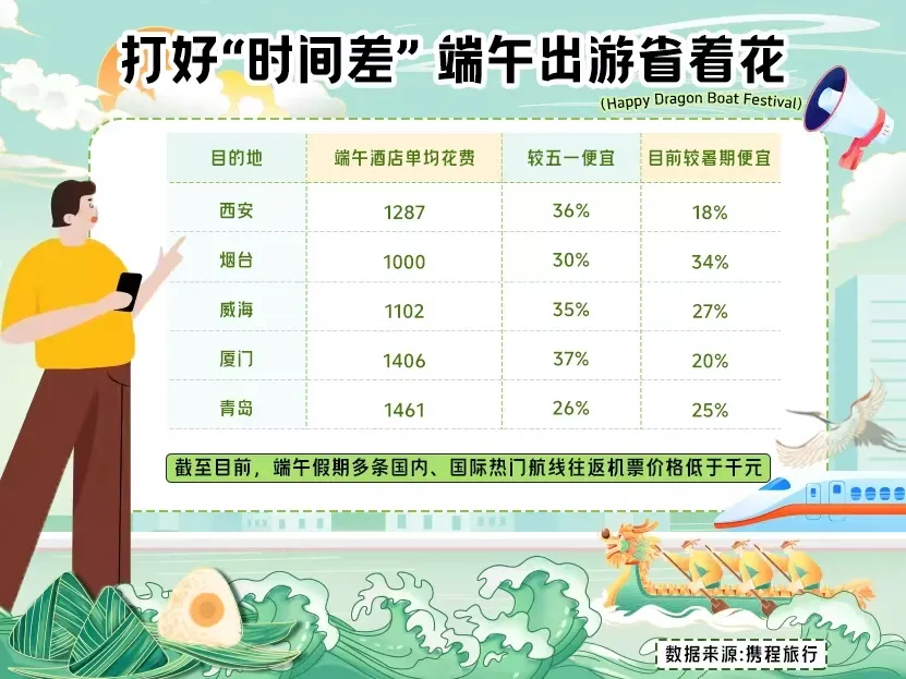 安吉旅游攻略自驾游_安吉旅游景点门票价格_携程安吉旅游攻略