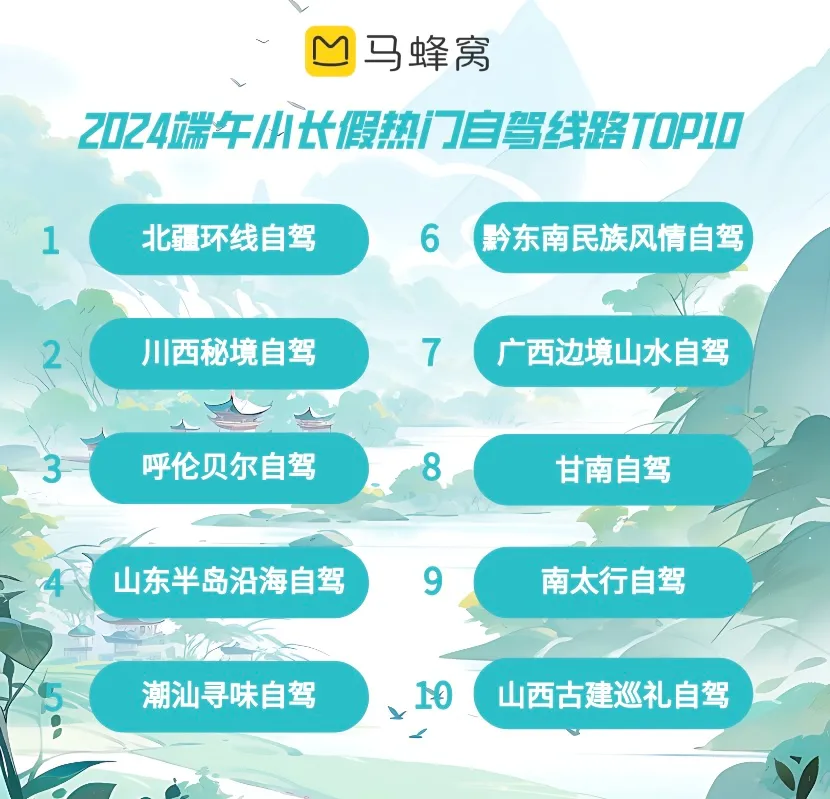 携程安吉旅游攻略_安吉旅游攻略自驾游_安吉旅游景点门票价格