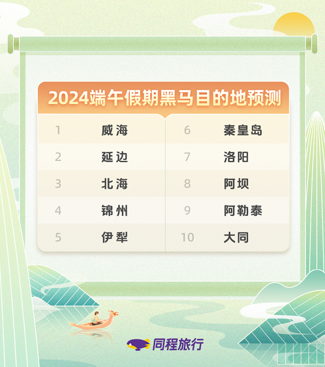 安吉旅游攻略自驾游_安吉旅游景点门票价格_携程安吉旅游攻略
