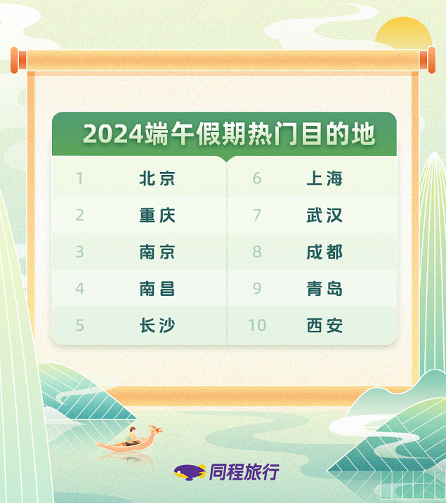 安吉旅游攻略自驾游_安吉旅游景点门票价格_携程安吉旅游攻略