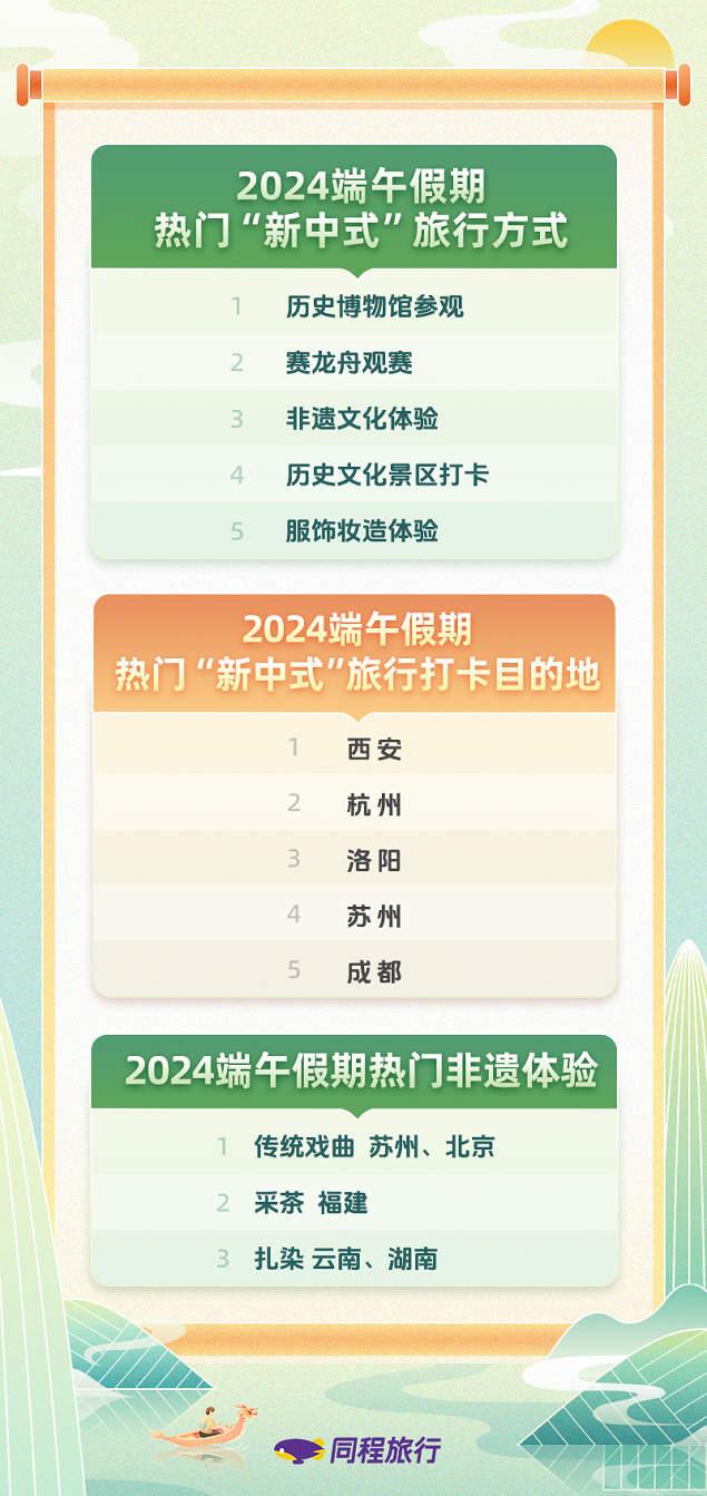 携程安吉旅游攻略_安吉旅游攻略自驾游_安吉旅游景点门票价格