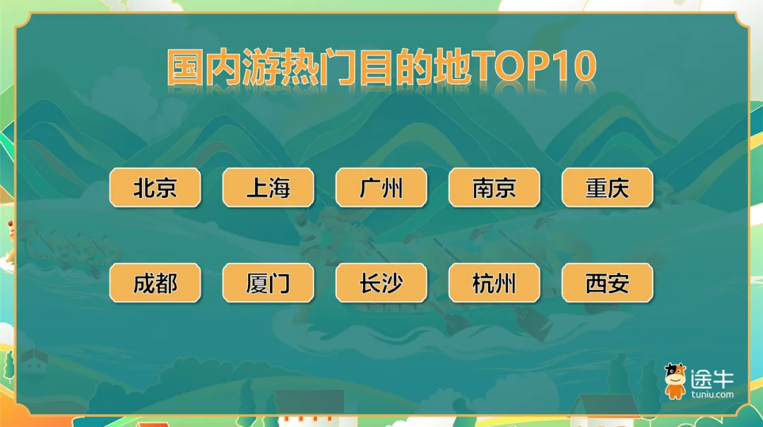 安吉旅游景点门票价格_携程安吉旅游攻略_安吉旅游攻略自驾游