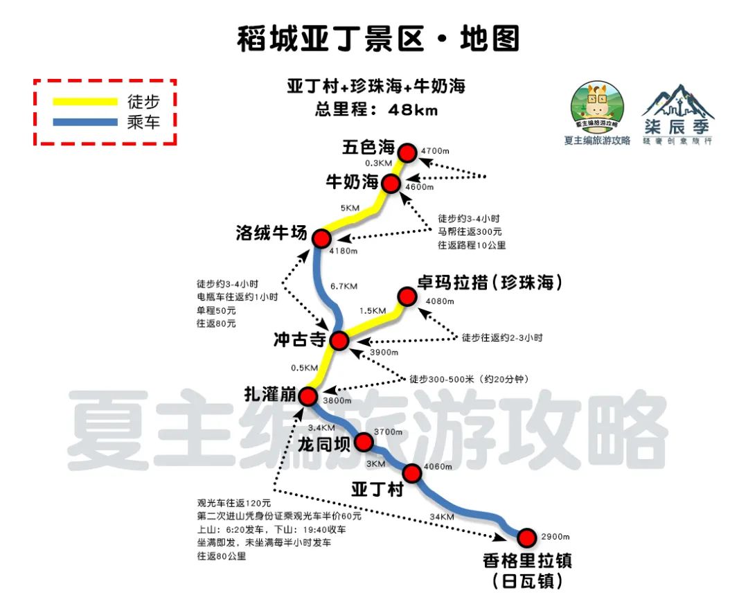 普洱游玩攻略路线_云南普洱市旅游攻略_云南普洱游玩