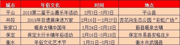 衡水湖旅游景点_衡水湖游玩攻略_衡水湖旅游攻略