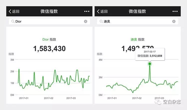 潮流简称英文时尚怎么说_潮流简称英文时尚怎么写_时尚潮流英文简称