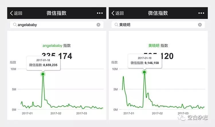 潮流简称英文时尚怎么写_时尚潮流英文简称_潮流简称英文时尚怎么说