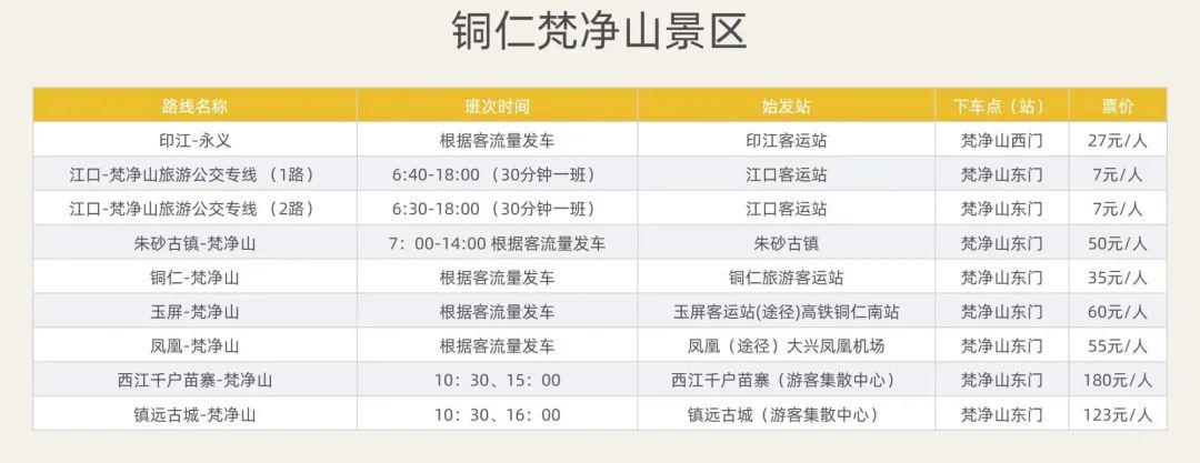 铜仁旅游攻略-铜仁攻略景点