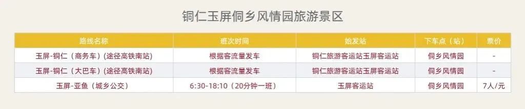 铜仁攻略景点_攻略旅游铜仁路线_铜仁旅游攻略