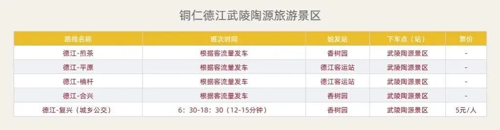 铜仁旅游攻略_攻略旅游铜仁路线_铜仁攻略景点