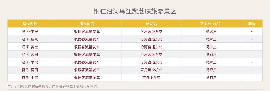 攻略旅游铜仁路线_铜仁旅游攻略_铜仁攻略景点