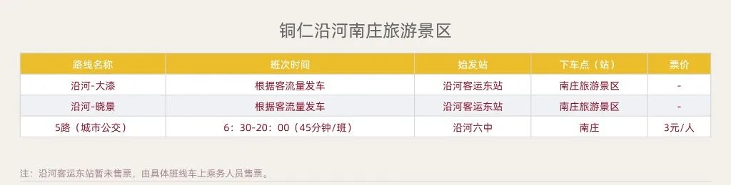 攻略旅游铜仁路线_铜仁旅游攻略_铜仁攻略景点