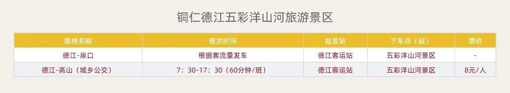 铜仁旅游攻略_攻略旅游铜仁路线_铜仁攻略景点