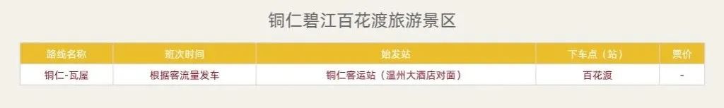 铜仁旅游攻略_攻略旅游铜仁路线_铜仁攻略景点