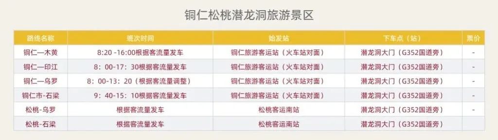 铜仁旅游攻略_铜仁攻略景点_攻略旅游铜仁路线