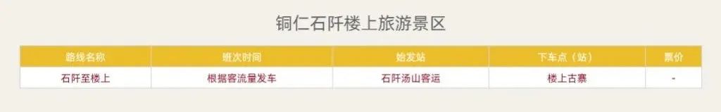 攻略旅游铜仁路线_铜仁攻略景点_铜仁旅游攻略
