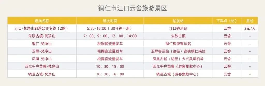 铜仁攻略景点_铜仁旅游攻略_攻略旅游铜仁路线