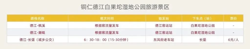 铜仁攻略景点_铜仁旅游攻略_攻略旅游铜仁路线