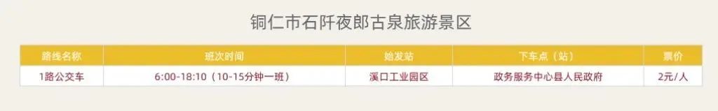 攻略旅游铜仁路线_铜仁攻略景点_铜仁旅游攻略