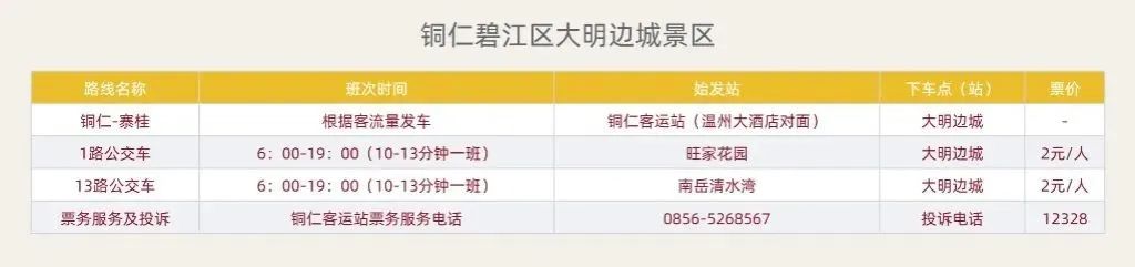 攻略旅游铜仁路线_铜仁旅游攻略_铜仁攻略景点