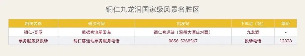 攻略旅游铜仁路线_铜仁旅游攻略_铜仁攻略景点
