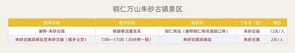 铜仁旅游攻略_攻略旅游铜仁路线_铜仁攻略景点