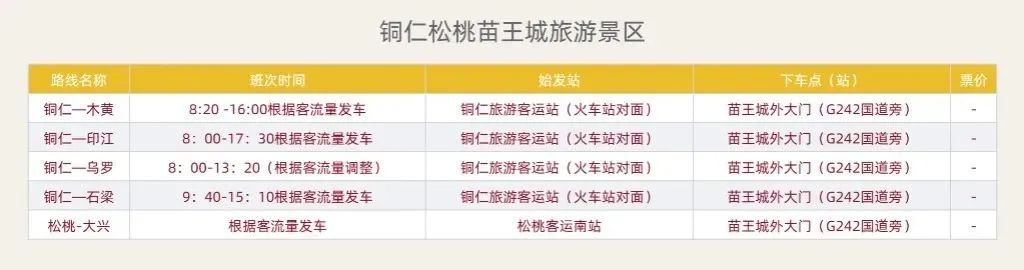铜仁旅游攻略_铜仁攻略景点_攻略旅游铜仁路线