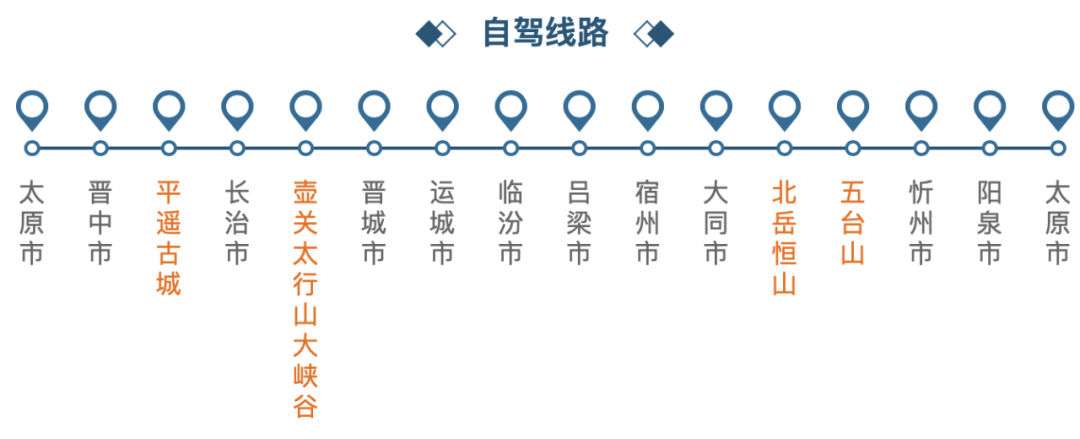 攻略路线旅游九华山图片高清_九华山旅游攻略路线图_九华山景区图