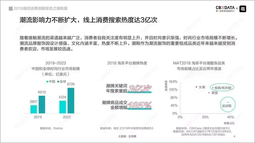 时尚潮流软件_哪个软件都是时尚潮人_时尚潮人是什么意思