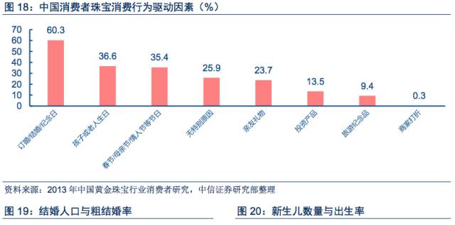 时尚首饰代理_首饰品牌代理_首饰代理加盟