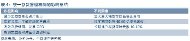 时尚首饰代理_首饰品牌代理_首饰代理加盟